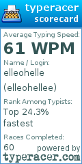 Scorecard for user elleohellee