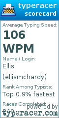 Scorecard for user ellismchardy
