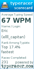 Scorecard for user ellll_capitan