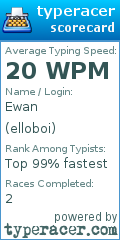 Scorecard for user elloboi