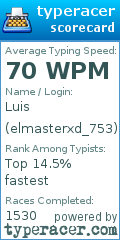Scorecard for user elmasterxd_753