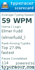 Scorecard for user elmerfudd_