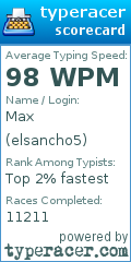 Scorecard for user elsancho5