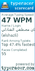 Scorecard for user elshazli