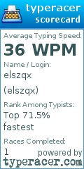 Scorecard for user elszqx