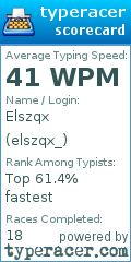 Scorecard for user elszqx_