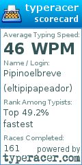 Scorecard for user eltipipapeador
