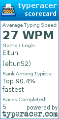 Scorecard for user eltun52