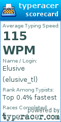 Scorecard for user elusive_tl