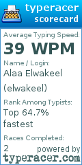 Scorecard for user elwakeel