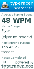 Scorecard for user elyorumirzoqov