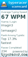 Scorecard for user emaagin