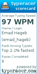 Scorecard for user emad_hageb