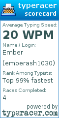Scorecard for user emberash1030