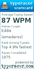 Scorecard for user emederos