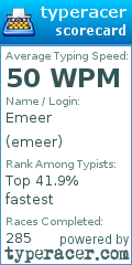 Scorecard for user emeer