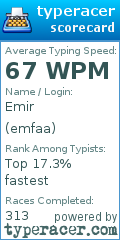 Scorecard for user emfaa