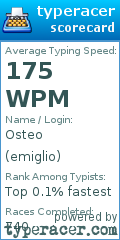 Scorecard for user emiglio
