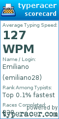 Scorecard for user emiliano28