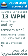 Scorecard for user eminemiscool