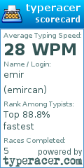 Scorecard for user emircan
