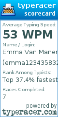 Scorecard for user emma123435832302394