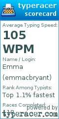Scorecard for user emmacbryant