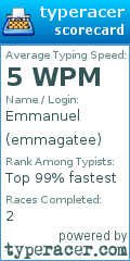 Scorecard for user emmagatee
