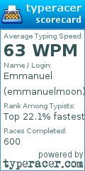 Scorecard for user emmanuelmoon