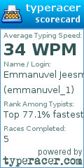 Scorecard for user emmanuvel_1