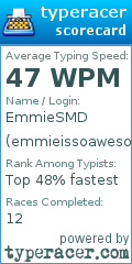Scorecard for user emmieissoawesome