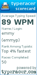 Scorecard for user emmyp