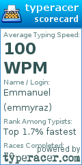 Scorecard for user emmyraz