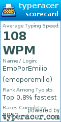 Scorecard for user emoporemilio