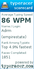 Scorecard for user empirestate