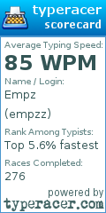 Scorecard for user empzz