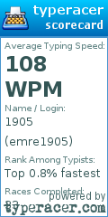 Scorecard for user emre1905