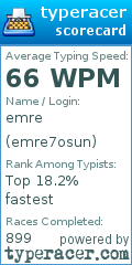 Scorecard for user emre7osun