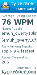 Scorecard for user emuh_qwerty10fings