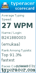Scorecard for user emukaa