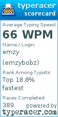 Scorecard for user emzybobz