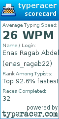 Scorecard for user enas_ragab22