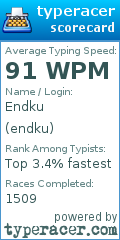 Scorecard for user endku