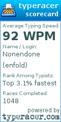 Scorecard for user enfold