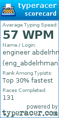 Scorecard for user eng_abdelrhman
