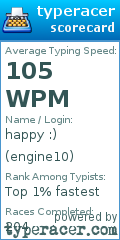 Scorecard for user engine10