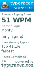 Scorecard for user enginigma
