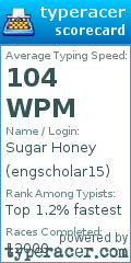 Scorecard for user engscholar15