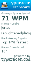Scorecard for user enlightenedplatypus