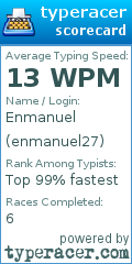 Scorecard for user enmanuel27
